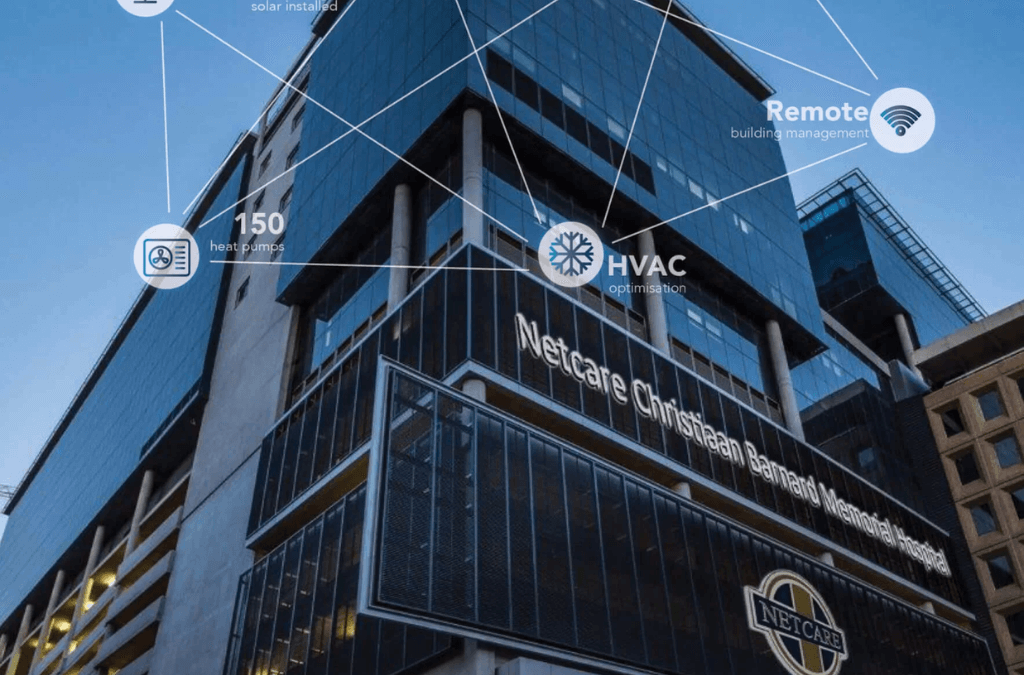 Sustainability Programme