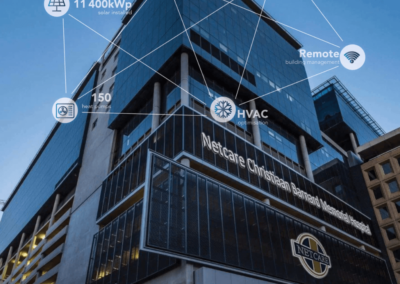 Sustainability Programme