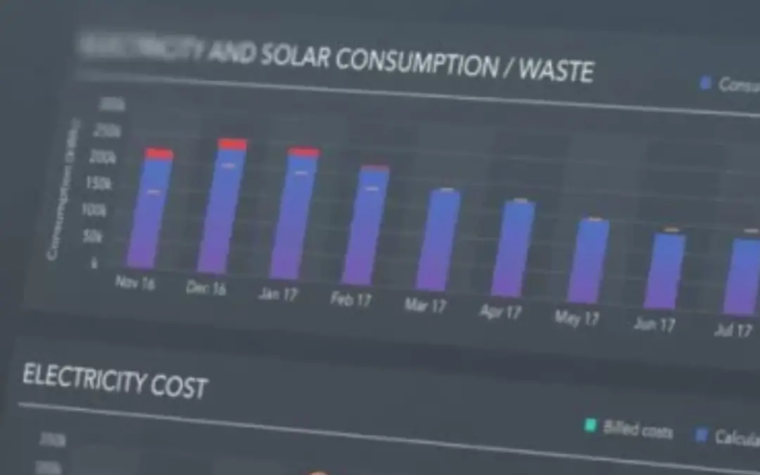Visibility rises in priority for corporate energy savers