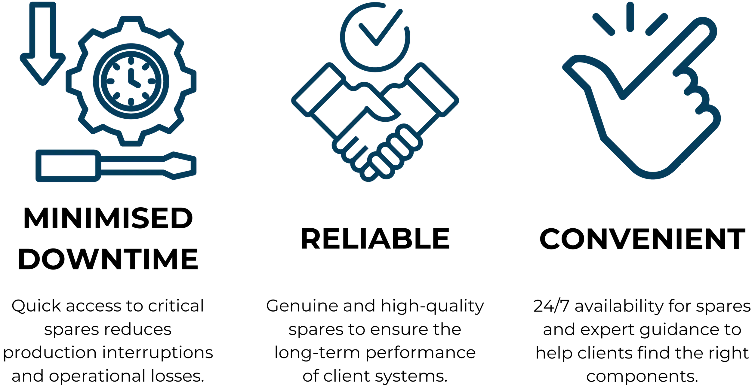 Minimised Downtime, Reliable, Convenient